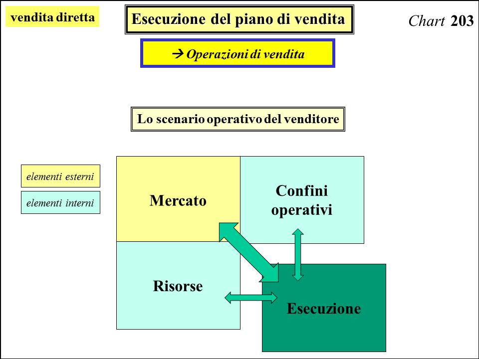 Alcolismo come un problema in società